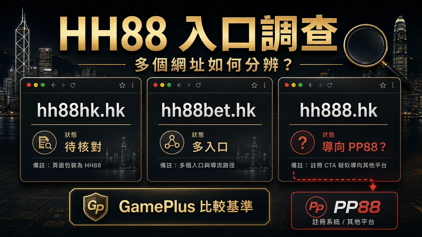 HH88 香港入口評測封面
