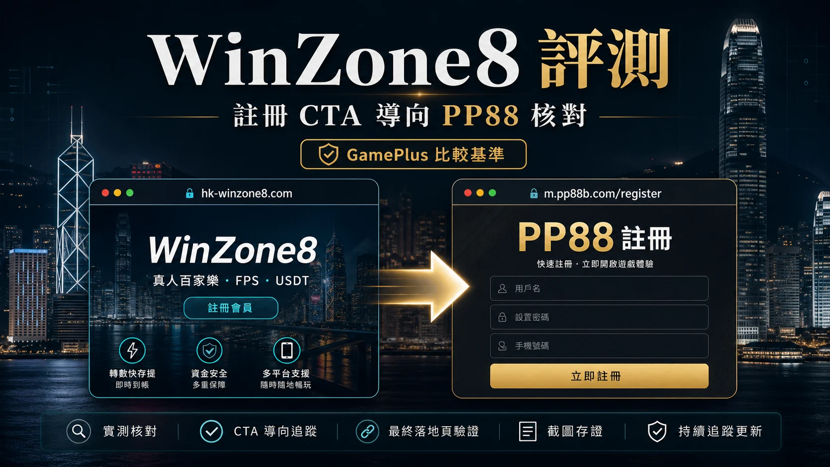 WinZone8 評測封面